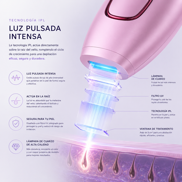 Depiladora laser Misoji - Sin vello en 12 semanas