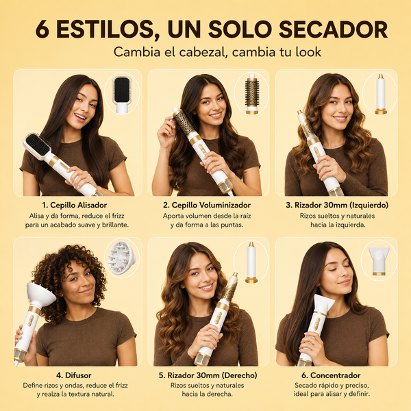 Secador 7 en 1 Pro Keratin 3D