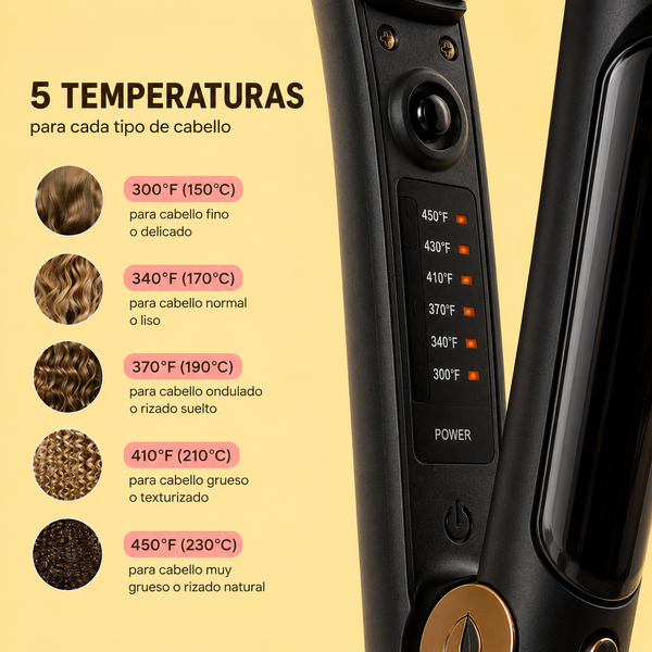 Plancha de Pelo a Vapor Nube Pro